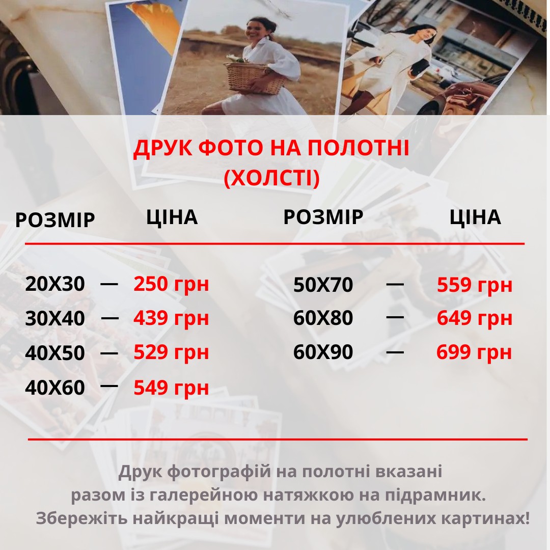 Ціни на друк на холсті полотні